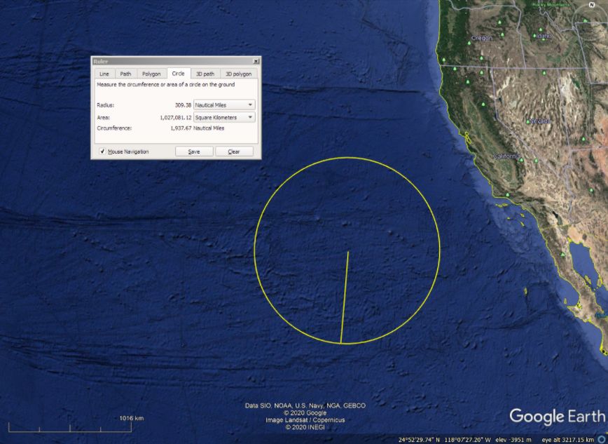 Central region of the eastern spot off the U.S. coast, – radius